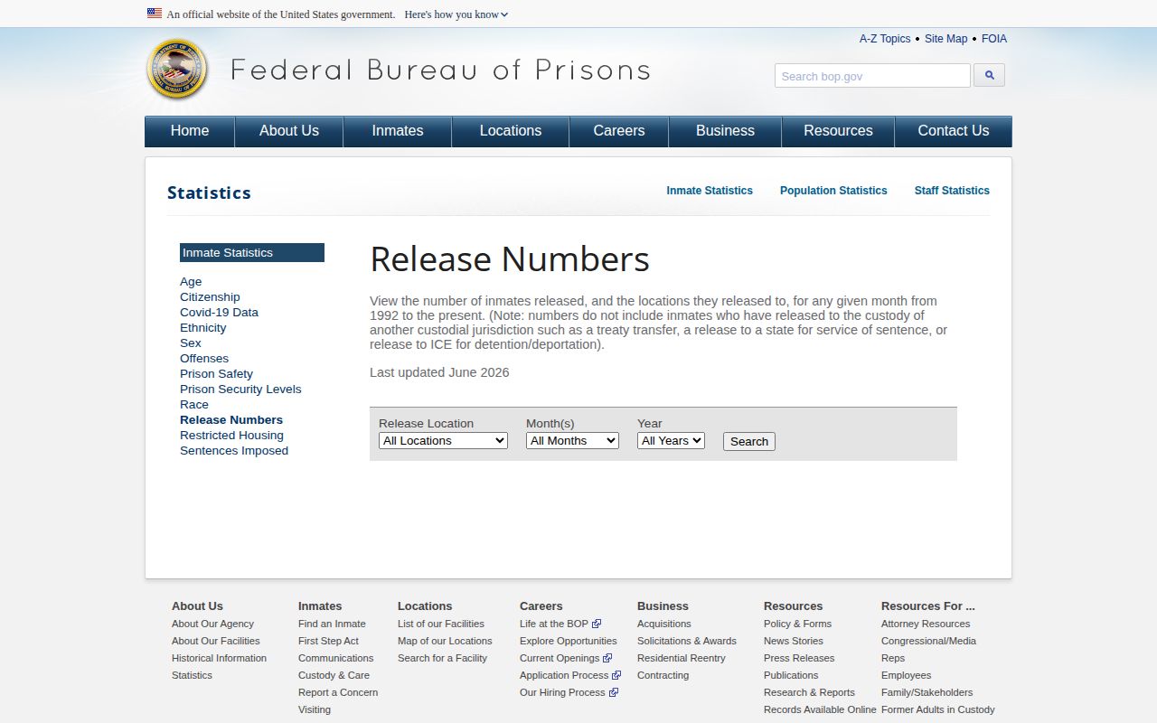 BOP federal release custody caveat for Montgomery County cases